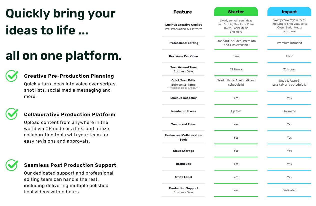 Lucihub Non Profit copy-2