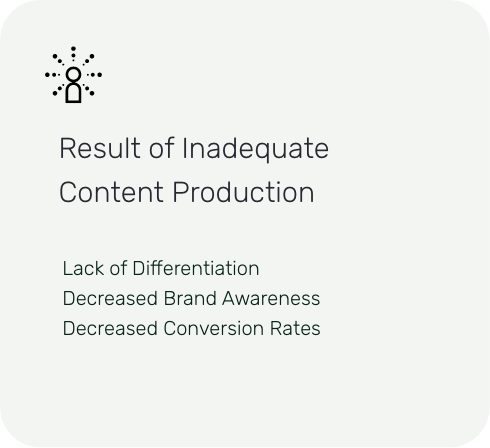Result of Inadequate Result of Inadequate