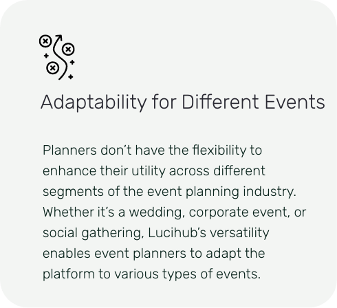 Adaptability for Different Events
